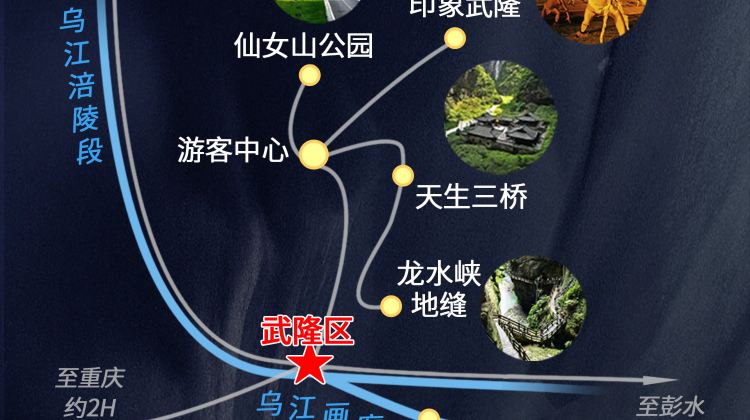 重庆+2