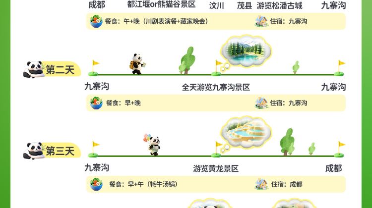 成都+19