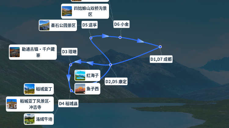 成都+2