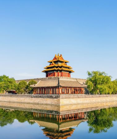 6D5N • Tiananmen Square + Beijing + Tianjin + The Palace Museum + Summer Palace + Temple of Heaven + Juyongguan Great Wall