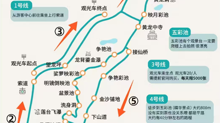 成都+9