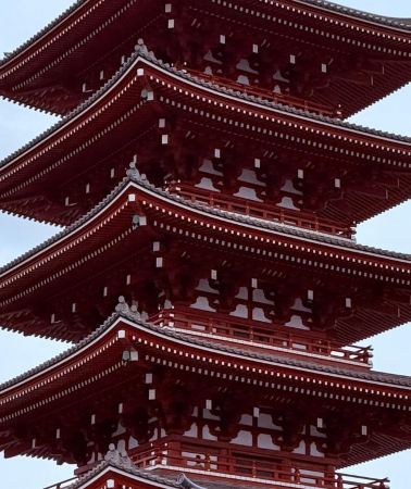 3D2N • 3-Day Private Trip to Tokyo, Mt. Fuji & Nikko City