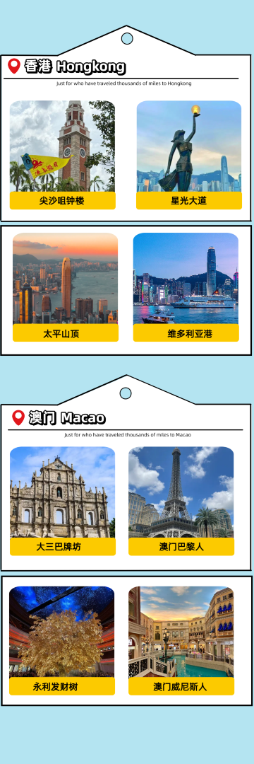 香港、廣州、深圳、珠海、佛山、東莞、惠州、中山