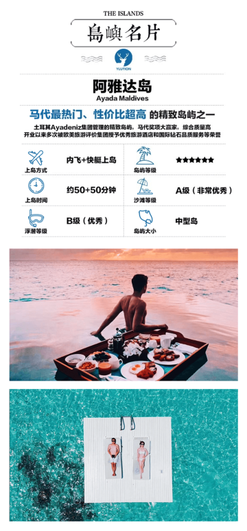 馬累