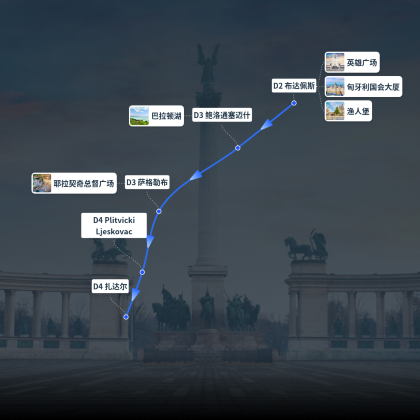 匈牙利+克罗地亚4日3晚跟团游