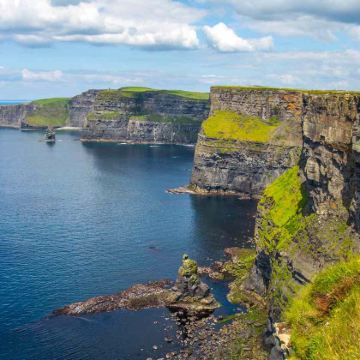 贝尔法斯特+都柏林+科克+利默里克章克申+戈尔韦10日9晚跟团游