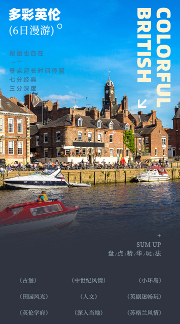 倫敦、伯明翰、曼徹斯特