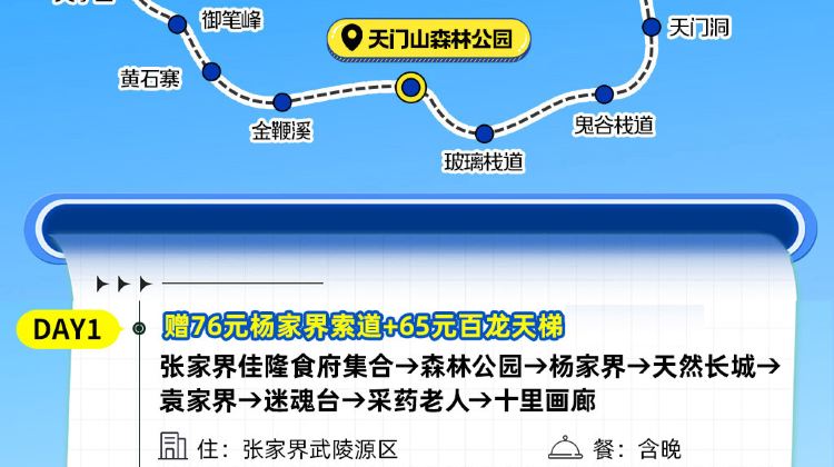 张家界+12