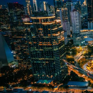 雅加达7日6晚自由行