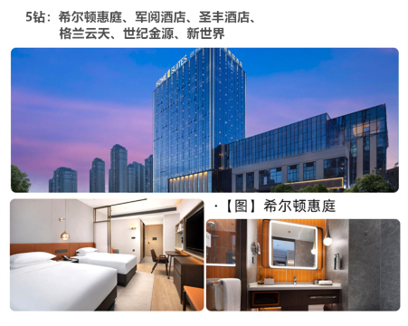 贵州贵阳黄果树织金洞西江千户苗寨荔波6日5晚跟团游