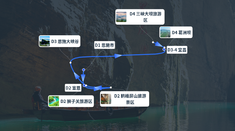 恩施土家族苗族自治州、恩施+2