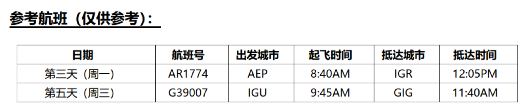 布宜諾斯艾利斯