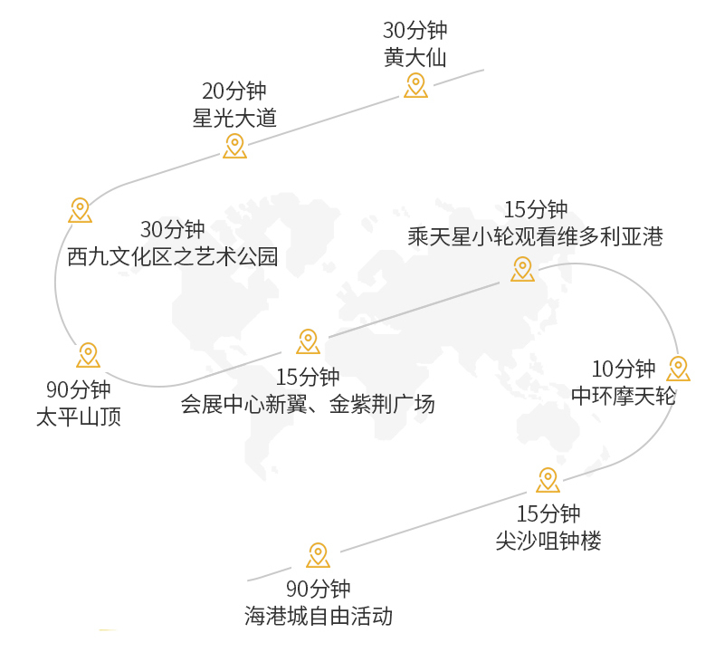 香港