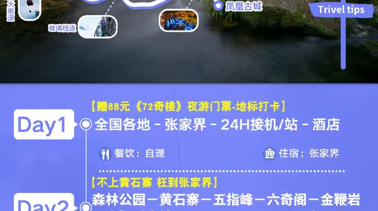 张家界+20