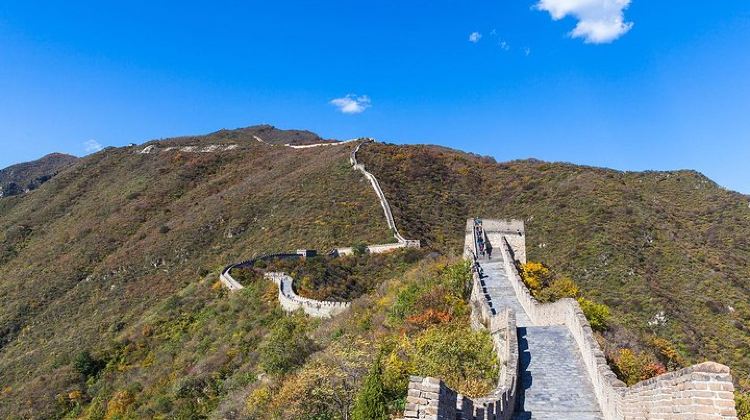 6D5N · Group Tours · 6-Day Small Group Beijing Xi'an Tour