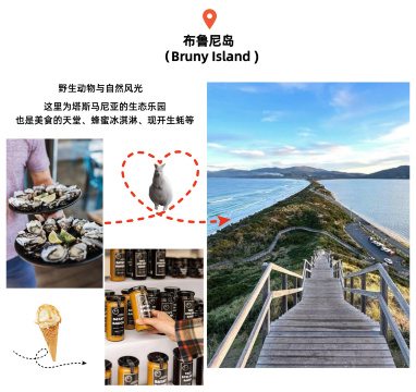 霍巴特