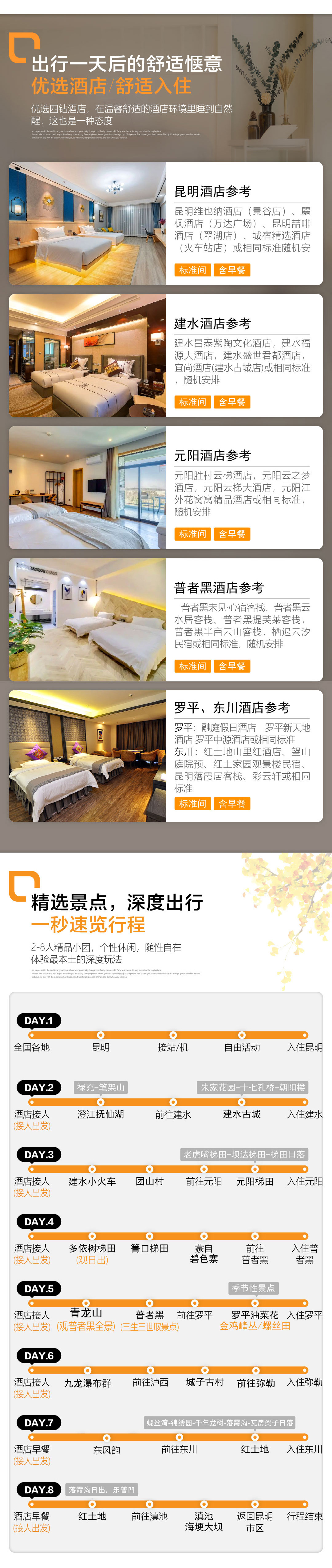 昆明 弥勒 普者黑风景区 蒙自 元阳 建水 抚仙湖 罗平8日7晚拼小团