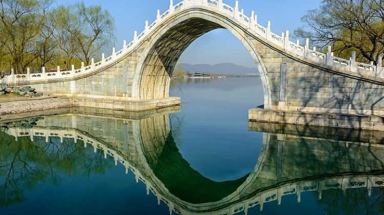 11D10N · Private Tours · Private China Tour to Beijing, Xi'an, Zhangjiajie and Shanghai