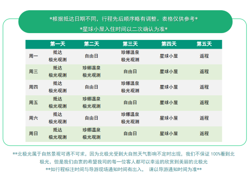 費爾班克斯