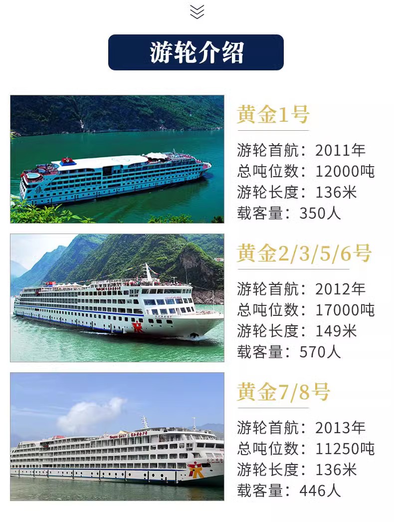 宜昌 长江三峡 重庆5日4晚跟团游·五星黄金三峡游轮
