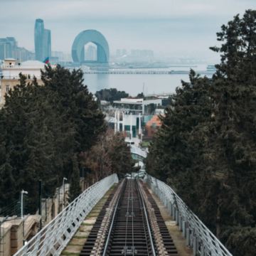 阿塞拜疆7日6晚私家团