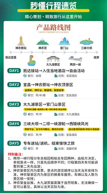神农架、宜昌