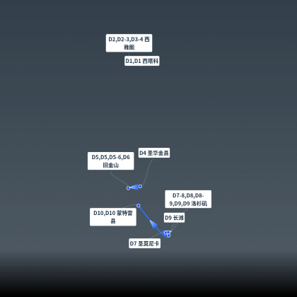 美国西雅图+旧金山+洛杉矶10日9晚私家团