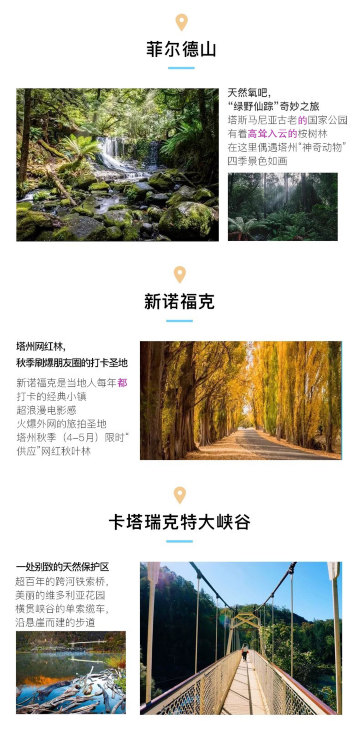 塔州5日 霍巴特