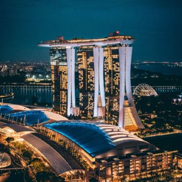 新加坡+印度尼西亚+民丹岛6日5晚私家团