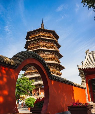 5天4晚 • 山西大同＋平遙縣＋喬家大院文化園區＋山西黃河壺口瀑布旅遊區