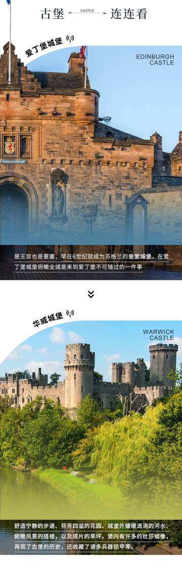 倫敦、伯明翰、曼徹斯特