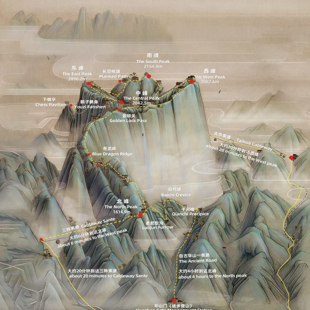 中國華山景區地圖