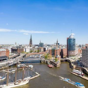 德国汉堡港+微缩景观世界+圣尼古拉教堂包车游【德国全境包车】