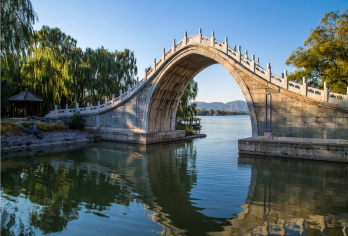 颐和园研学游【