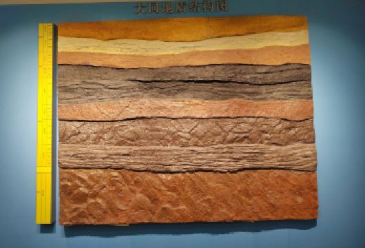 大同古城+晋华宫国际矿山公园+煤矿万人坑遗址一日活动中英文服务【古城墙下阅北魏风华，地心探秘感矿工艰辛，黑色记忆铸时代警钟，大同多元叙事之旅。】