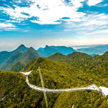 兰卡威天空之桥+地质公园+珍南海滩经典一日游-含票