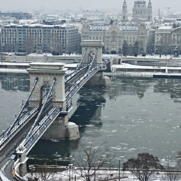 匈牙利布达佩斯-多瑙河三镇精华线-包车-精选