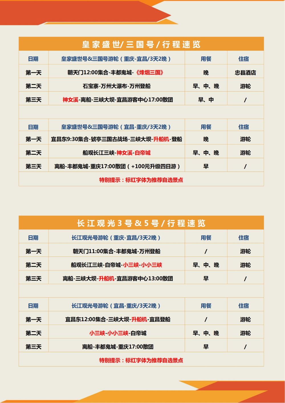 三峡游轮——探索中国的心脏之旅