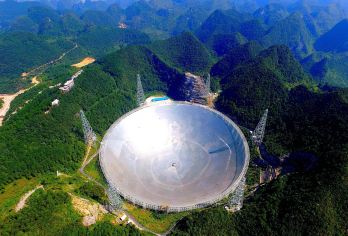 贵阳出发中国天眼品质纯玩一日游【[深度探索中国天眼展览馆]】