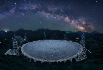 中国天眼景区一日游【VIP包车游+上门接送+一单一团】【[优势亮点]私家团、ViP一单一团，不拼车，不拼人，专车专用，属于专属空间。】