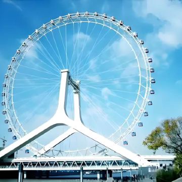 【6人内小团】海河+古文化街+相声+瓷房子+五大道一日游