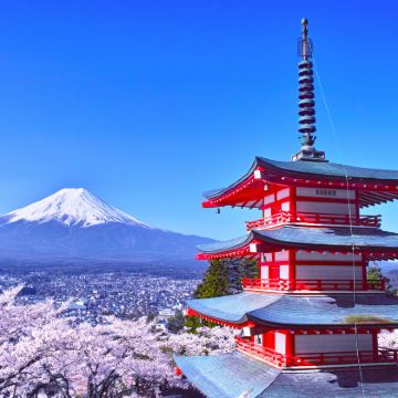 【热门美景】富士山INS热门景点1日游,天梯小镇,河口湖