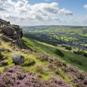 曼彻斯特出发峰区国家公园+查茨沃斯庄园+巴克斯顿一日游不含票