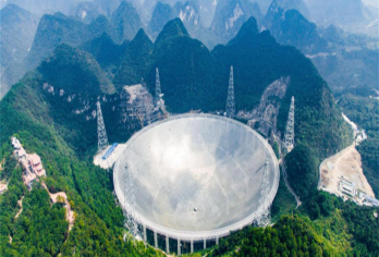 平塘天眼景区一日游【贵阳出发，含基础游套票】【大射电天眼纯玩一日游，含摆渡车、天文体验馆、天象影院+语音导览】