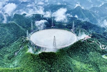 中国天眼景区一日游【天眼之旅】【纯玩无购物】