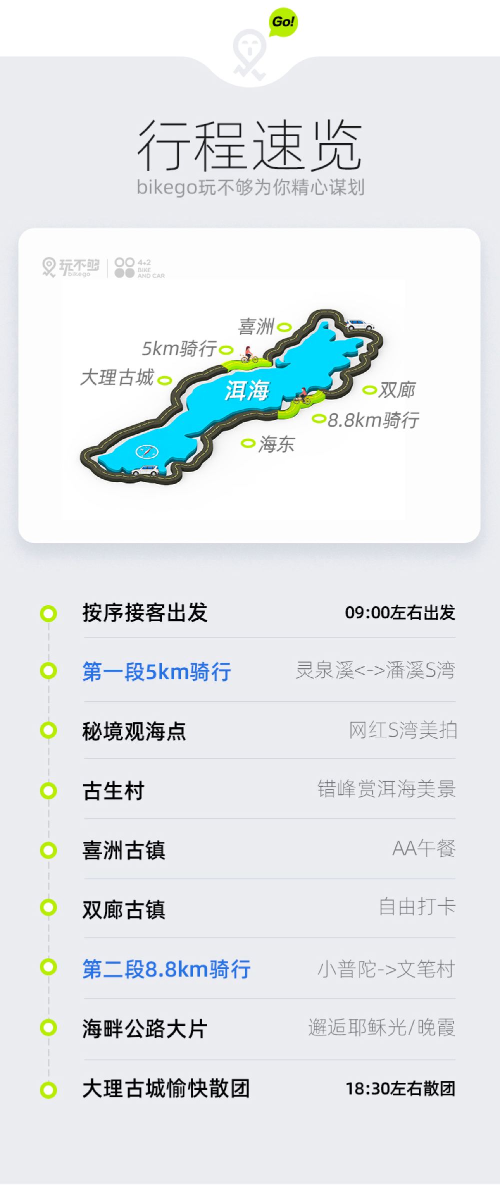 大理洱海喜洲双廊一日游骑行360环湖6人团沿海骑行网红s湾打卡