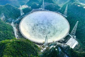 中国天眼一日游【包车私享旅程 体会极地魅力、畅玩贵州美景】