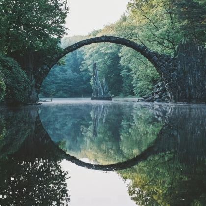 德国+柏林7日6晚私家团