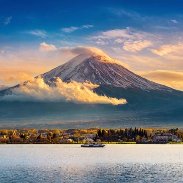 日本大阪+京都+东京7日6晚私家团