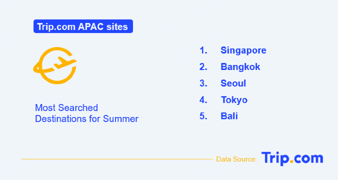 Asia